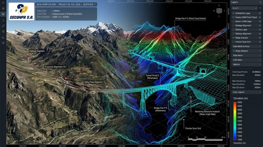 Topografía LiDAR vs. Topografía Convencional Guía para Proyectos de Infraestructura